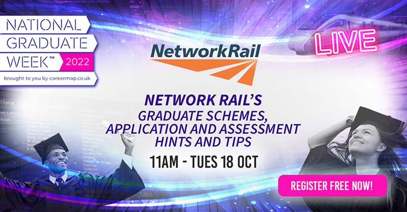 Network Rail | NGW 2022